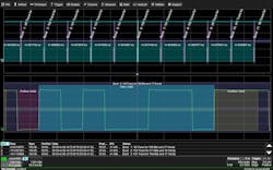 Content Dam Avi Online Articles 2013 03 Teledyne Lecroy Nrz Config Decode Content Dam Avi Online Articles 2013 03 Teledyne Lecroy Nrz Config Decode