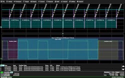 Content Dam Avi Online Articles 2013 03 Teledyne Lecroy Nrz Config Decode Content Dam Avi Online Articles 2013 03 Teledyne Lecroy Nrz Config Decode
