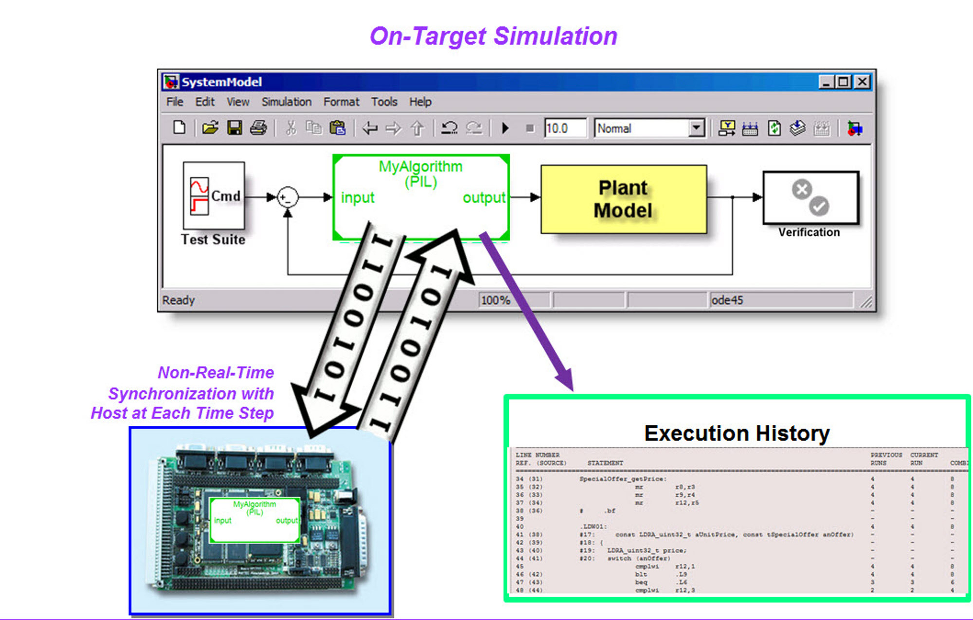 Content Dam Avi Online Articles 2013 04 Ldrapil Mode 1