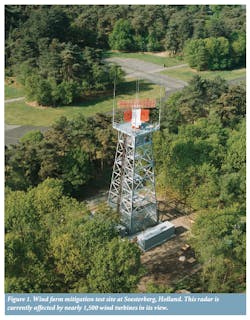 Content Dam Avi Online Articles 2013 05 Aitraffic Fig1 Content Dam Avi Online Articles 2013 05 Aitraffic Fig1