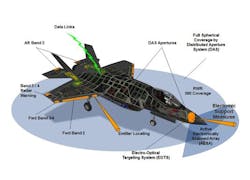 Content Dam Avi Online Articles 2013 05 Australiaf35image Content Dam Avi Online Articles 2013 05 Australiaf35image