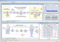 Content Dam Avi Online Articles 2013 06 Agilent Satellite Content Dam Avi Online Articles 2013 06 Agilent Satellite