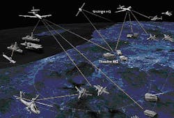 Content Dam Avi Online Articles 2013 07 Ai Data Links 21 July 2013 Content Dam Avi Online Articles 2013 07 Ai Data Links 21 July 2013