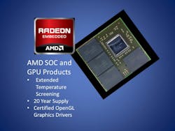 Content Dam Avi Online Articles 2013 08 Coreavi Amd Content Dam Avi Online Articles 2013 08 Coreavi Amd