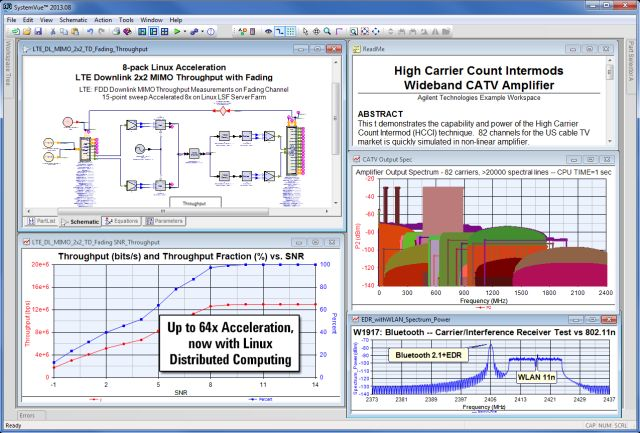 Content Dam Avi Online Articles 2013 09 Agilent Systemvue