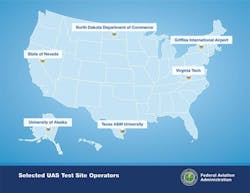 Content Dam Avi Online Articles 2013 12 27130 Selected Uas Test Site Operators Large Content Dam Avi Online Articles 2013 12 27130 Selected Uas Test Site Operators Large