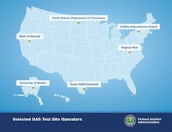 Content Dam Avi Online Articles 2013 12 27130 Selected Uas Test Site Operators Large Content Dam Avi Online Articles 2013 12 27130 Selected Uas Test Site Operators Large