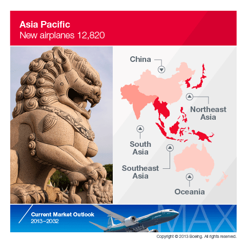 Content Dam Avi Online Articles 2014 02 Cmo Asia Pacific Chart1 Lrg