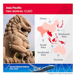 Content Dam Avi Online Articles 2014 02 Cmo Asia Pacific Chart1 Lrg Content Dam Avi Online Articles 2014 02 Cmo Asia Pacific Chart1 Lrg