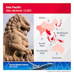 Content Dam Avi Online Articles 2014 02 Cmo Asia Pacific Chart1 Lrg Content Dam Avi Online Articles 2014 02 Cmo Asia Pacific Chart1 Lrg