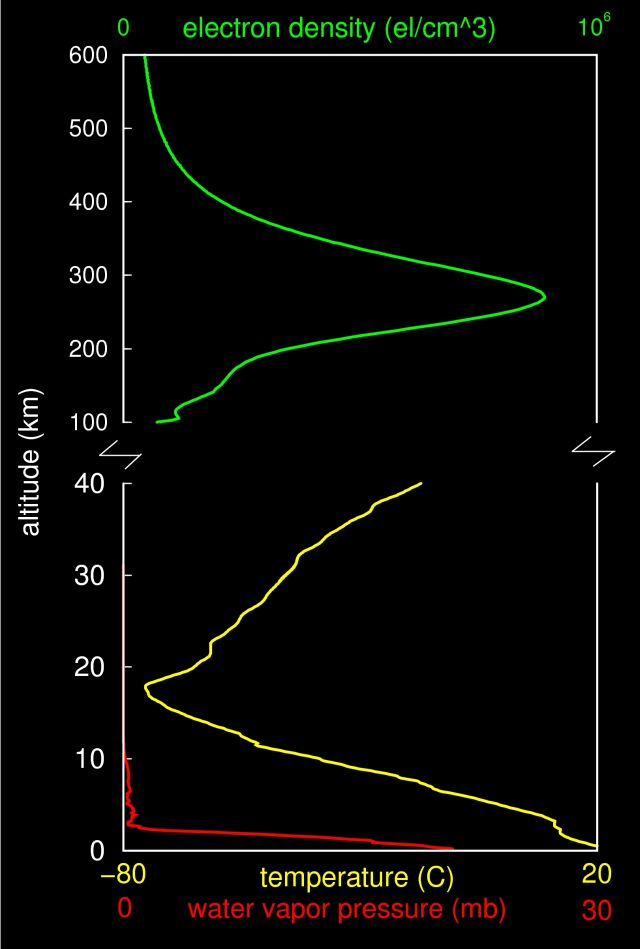 Content Dam Avi Online Articles 2014 02 Cosmic2