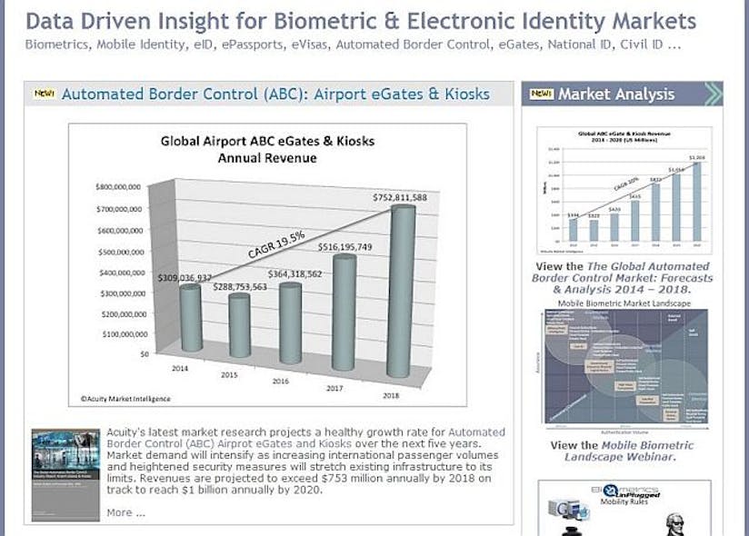 Content Dam Avi Online Articles 2014 03 Biometric Airport