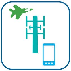 Content Dam Avi Online Articles 2014 04 Triquint Rfmd Content Dam Avi Online Articles 2014 04 Triquint Rfmd