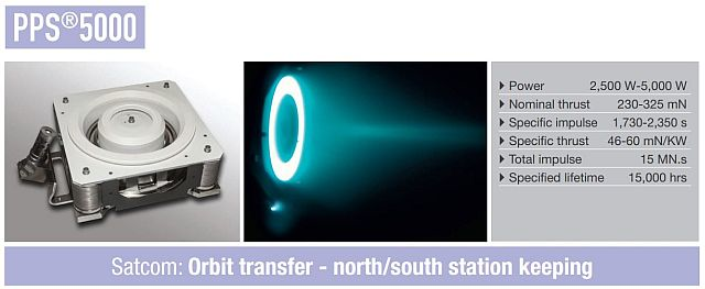 Content Dam Avi Online Articles 2014 05 Snecma Pps500