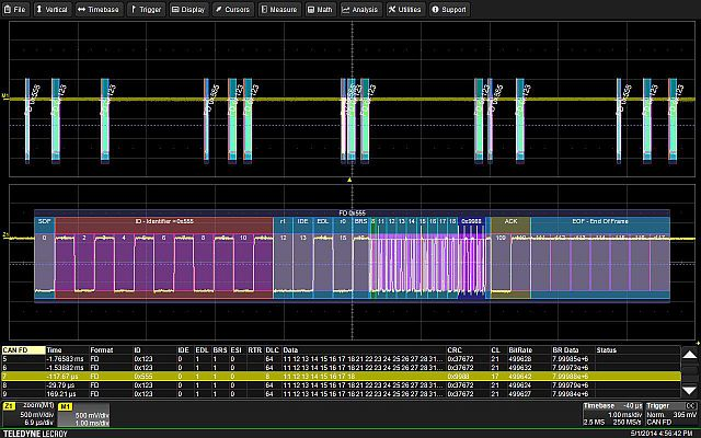 Content Dam Avi Online Articles 2014 06 Canfd Teledynelecroy