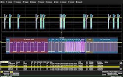 Content Dam Avi Online Articles 2014 06 Canfd Teledynelecroy Content Dam Avi Online Articles 2014 06 Canfd Teledynelecroy