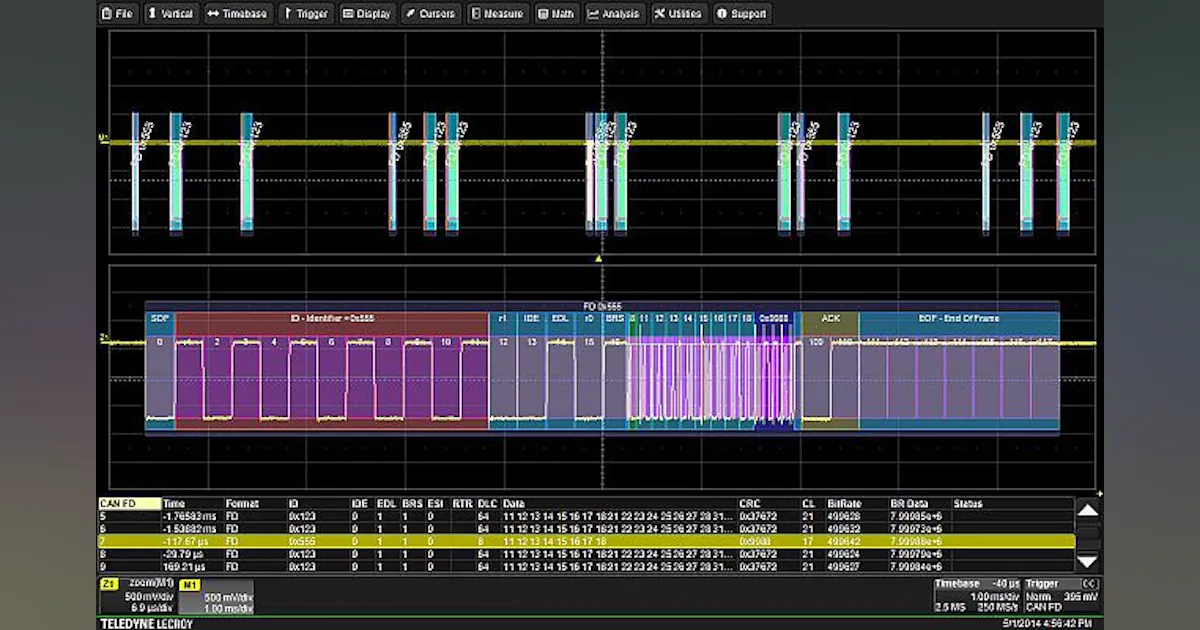 Teledyne LeCroy tool designed to simplify design, debug using CAN ...