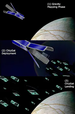 Content Dam Avi Online Articles 2014 06 Draper Nasa Content Dam Avi Online Articles 2014 06 Draper Nasa