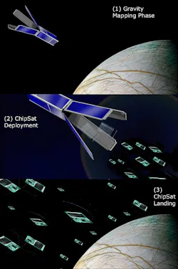 Content Dam Avi Online Articles 2014 06 Draper Nasa Content Dam Avi Online Articles 2014 06 Draper Nasa
