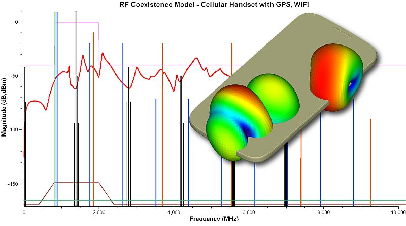 Content Dam Avi Online Articles 2014 08 Delcross