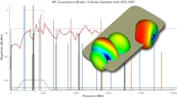 Content Dam Avi Online Articles 2014 08 Delcross Content Dam Avi Online Articles 2014 08 Delcross