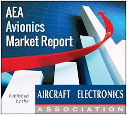 Content Dam Avi Online Articles 2014 11 Aeaavionicsmarketreport Content Dam Avi Online Articles 2014 11 Aeaavionicsmarketreport