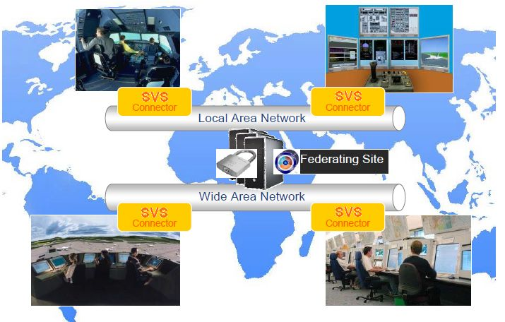 Content Dam Avi Online Articles 2015 June Airbusprosky Sharedvirtualsky