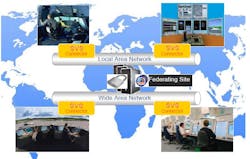 Content Dam Avi Online Articles 2015 June Airbusprosky Sharedvirtualsky Content Dam Avi Online Articles 2015 June Airbusprosky Sharedvirtualsky