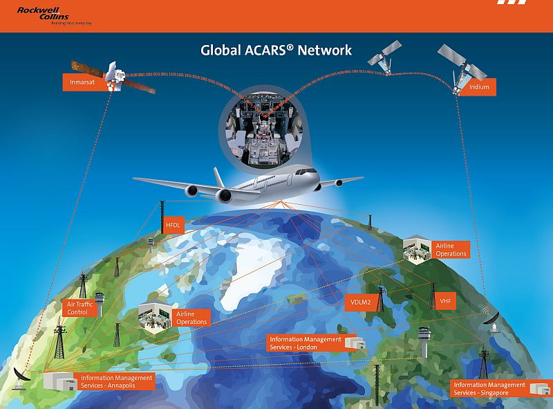Content Dam Avi Online Articles 2015 March Acars Ig Enlarged