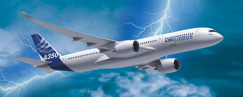 Content Dam Avi Online Articles 2015 May Ildas475x190