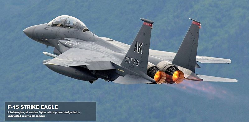 F15 military fighter jet Military Aerospace
