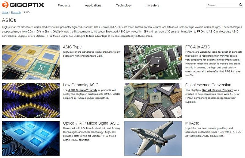 Content Dam Avi Online Articles 2015 October Gigoptix