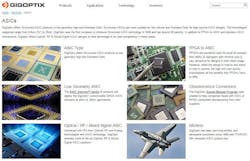 Content Dam Avi Online Articles 2015 October Gigoptix Content Dam Avi Online Articles 2015 October Gigoptix