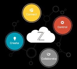 Content Dam Avi Online Articles 2015 October Zatar Content Dam Avi Online Articles 2015 October Zatar