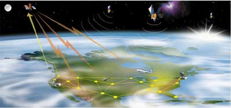 Content Dam Avi Online Articles 2015 September Faa Waas