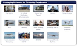 Content Dam Avi Online Articles 2015 September Nawcad Content Dam Avi Online Articles 2015 September Nawcad