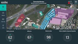 Content Dam Avi Online Articles 2016 07 Ublox Tracking Content Dam Avi Online Articles 2016 07 Ublox Tracking