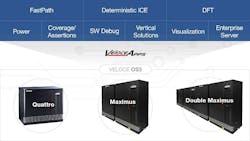 Content Dam Avi Online Articles 2016 07 Veloceappslibrary 2005fbca Content Dam Avi Online Articles 2016 07 Veloceappslibrary 2005fbca