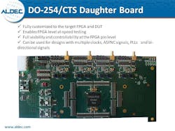 Daughter Board Daughter Board