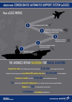 Ecass Info Ecass Info