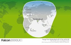 F 2000lxs Hyderabad F 2000lxs Hyderabad