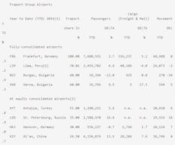Fraport0214 Fraport0214