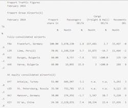 Fraportfeb14 Fraportfeb14