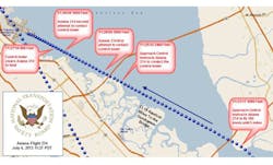 Insight Into Asiana23 Insight Into Asiana23