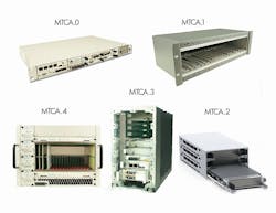 Mil Aero Mtca All Types Fig3 Mil Aero Mtca All Types Fig3