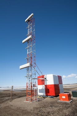 Navcanada Glide Path Navcanada Glide Path