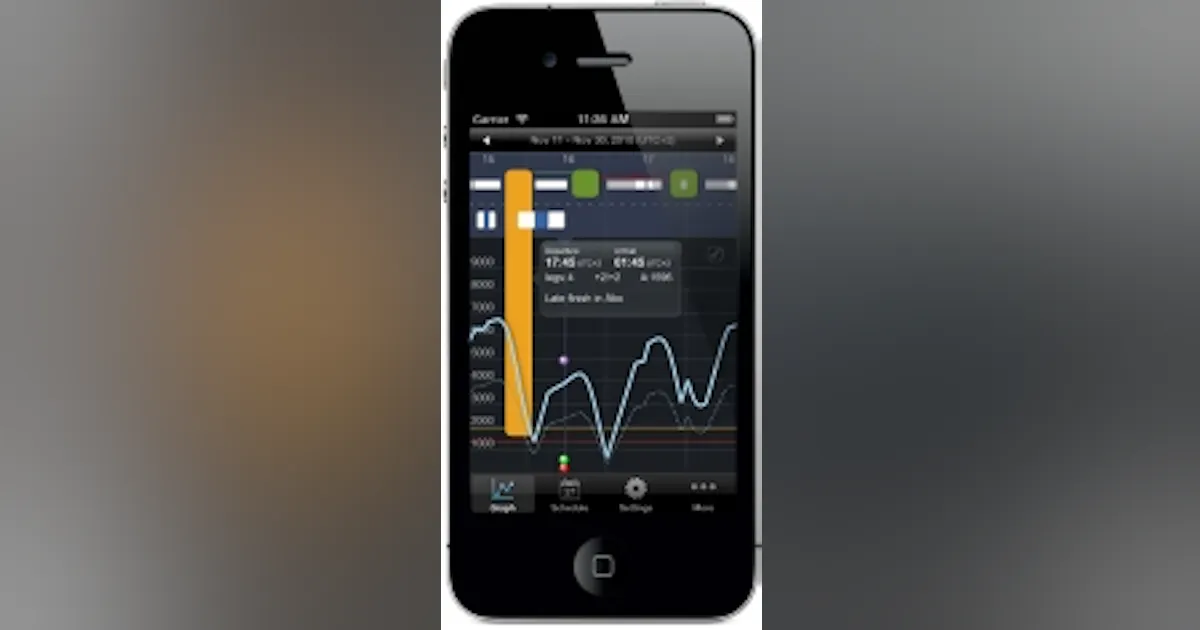 Fatigue risk management tools now included in Jeppesen Crew Management ...
