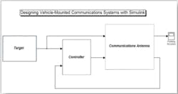 Pennwell web 300 160 Pennwell web 300 160