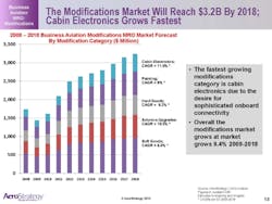 Pennwell web 500 375 Pennwell web 500 375