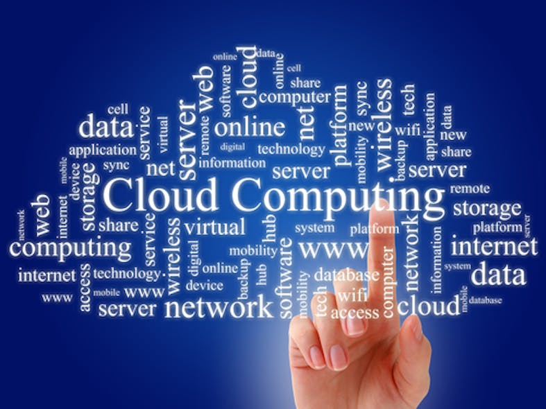 Shutterstock Cloud Computing